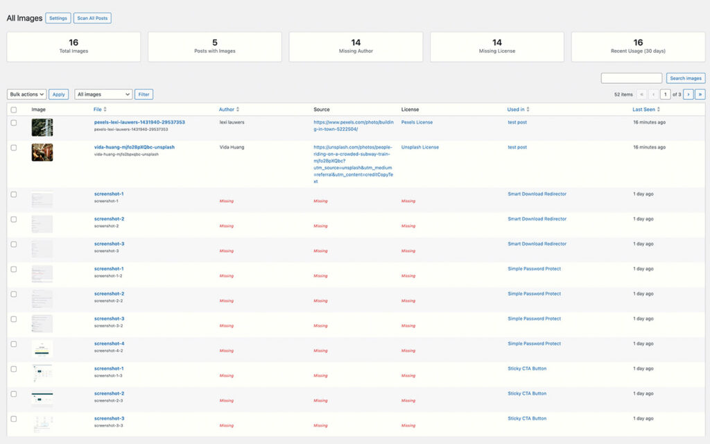Admin list titled All Images with counters for total images, posts with images, missing author, missing license and recent usage, above a table of images whose empty author, source and license cells are marked Missing.